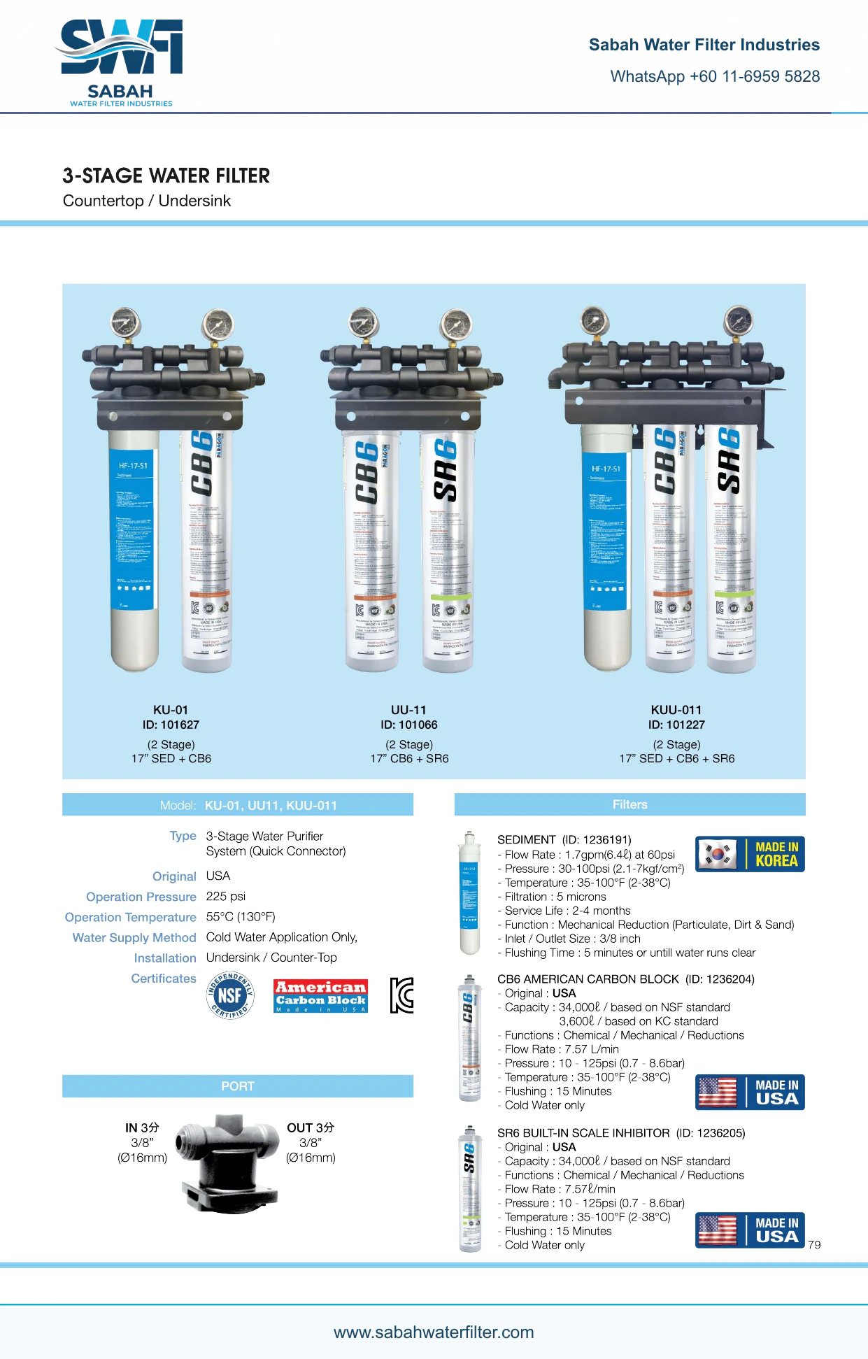 KU-01 / UU-11 / KUU-011 Filter Sets