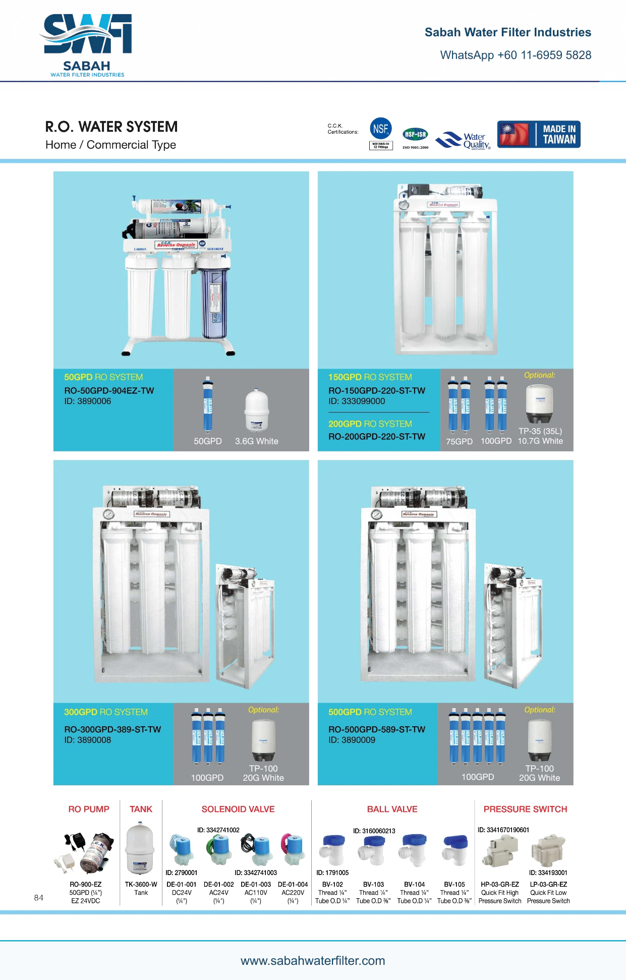 RO Water Systems — 50 to 500 GPD