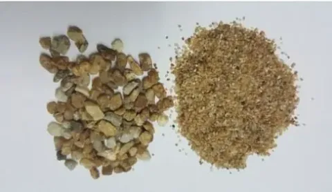 Mining Silica Sand water treatment product Malaysia | SWFI