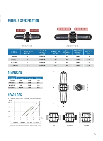 ARKA catalogue PDF page 27: Screen Filter technical reference and related-model schedule