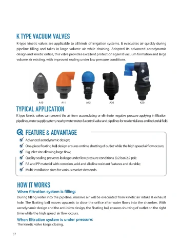ARKA catalogue PDF page 58: Air Valve technical reference and related-model schedule