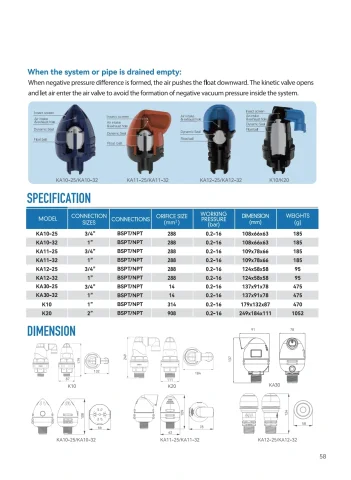 ARKA catalogue PDF page 59: Air Valve technical reference and related-model schedule