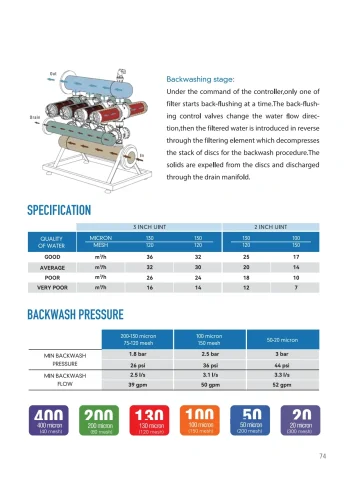 ARKA catalogue PDF page 75: Automatic Disc Filter System technical reference and related-model schedule