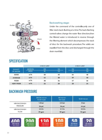ARKA catalogue PDF page 78: Automatic Disc Filter System technical reference and related-model schedule