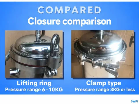 Closure comparison | SWFI Series stainless steel bag filter housing
