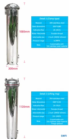 Bag No. 2 model dimensions | SWFI Series stainless steel bag filter housing