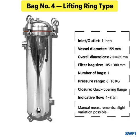 Bag No. 4 lifting-ring specifications | SWFI Series stainless steel bag filter housing