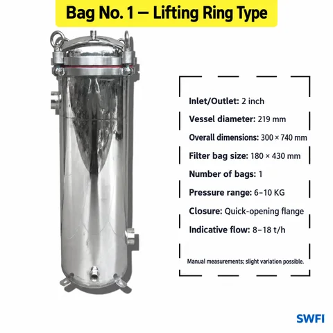Bag No. 1 lifting-ring specifications | SWFI Series stainless steel bag filter housing