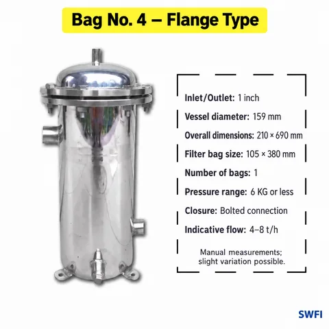 Bag No. 4 flange-type specifications | SWFI Series stainless steel bag filter housing