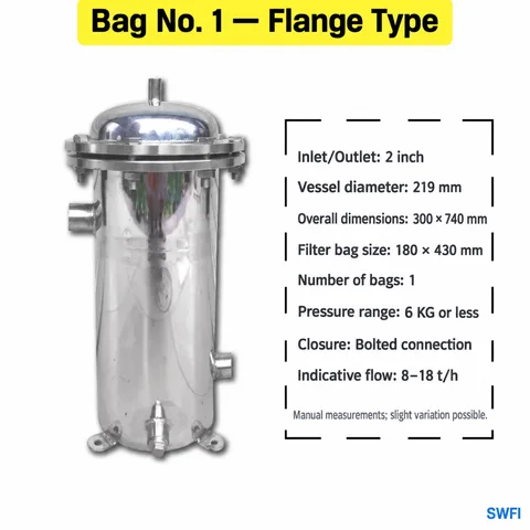 Bag No. 1 flange-type specifications | SWFI Series stainless steel bag filter housing